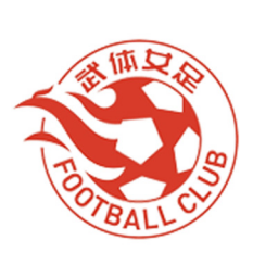 辽宁沈北禾丰女足